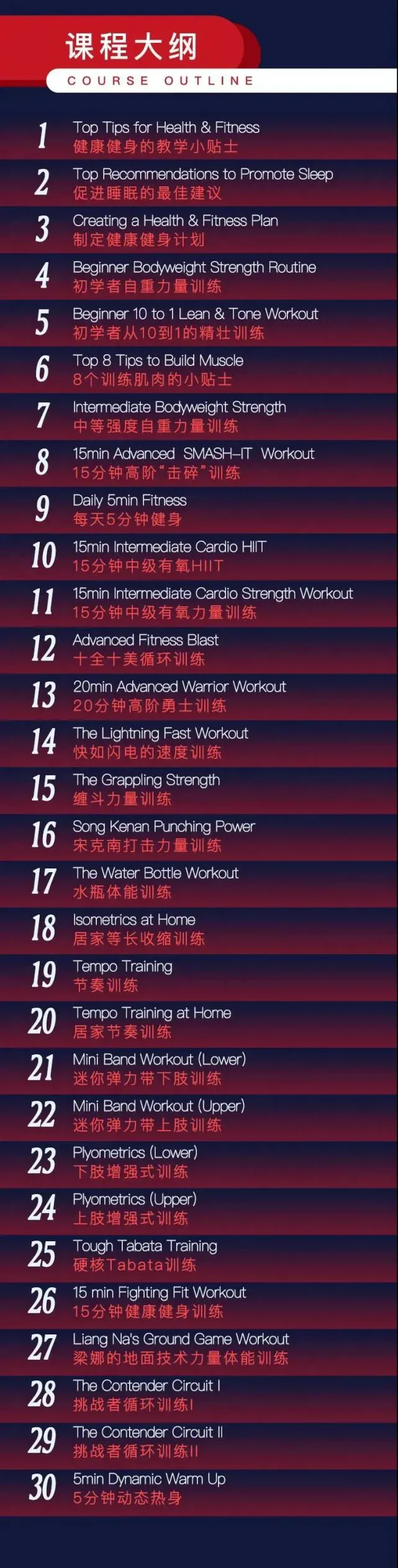 如何制定一个系统的篮球训练总结计划?_1